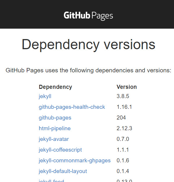 https://cdn.jasongaylord.com/images/2020/05/09/github-pages-dependency-versions.jpg