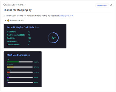 Jason Gaylord's GitHub ReadMe Stats